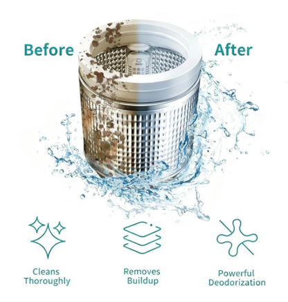 NESLEMY-Friendly Washing Machine Cleaner Tablets – Deep Clean Washer Odors, Residue & Pet Hair Buildup