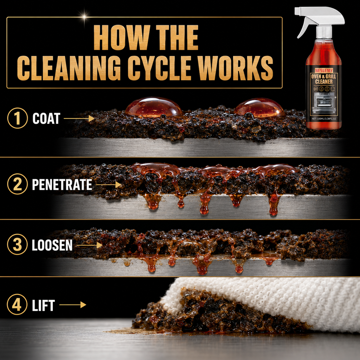 Buy 1 Get 1 Free🛡️NESLEMY Heavy-Duty Grill Degreaser Spray