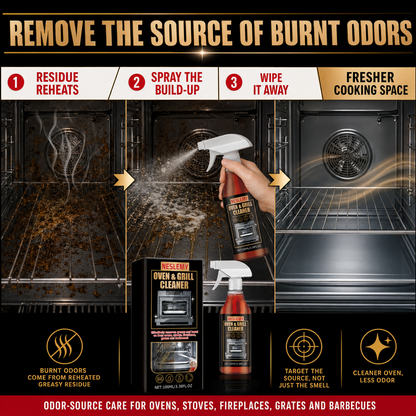 Buy 1 Get 1 Free🛡️NESLEMY Heavy-Duty Grill Degreaser Spray