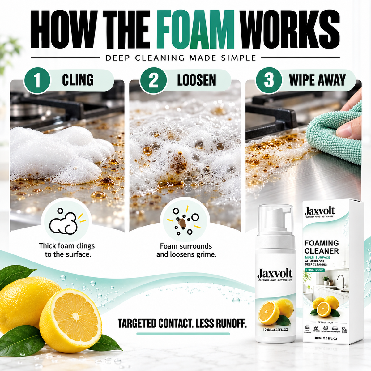 ✨Jaxvolt® Multi-Surface Foaming Cleaner – Kitchen, Bathroom & Car Interior Care