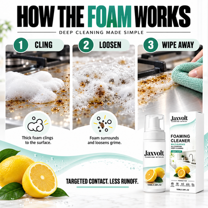 ✨Jaxvolt® Multi-Surface Foaming Cleaner – Kitchen, Bathroom & Car Interior Care