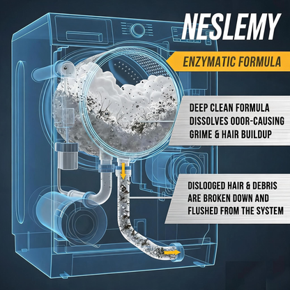 NESLEMY-Friendly Washing Machine Cleaner Tablets – Deep Clean Washer Odors, Residue & Pet Hair Buildup