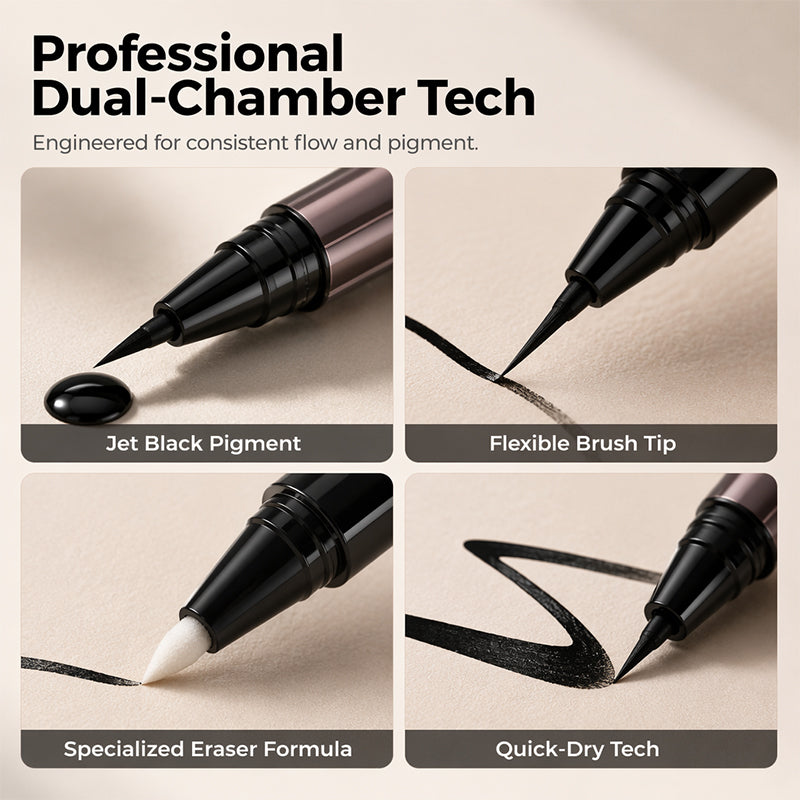 ✨2-in-1 Precision Wing Eyeliner – Waterproof, Quick-Dry & Easy-Correct